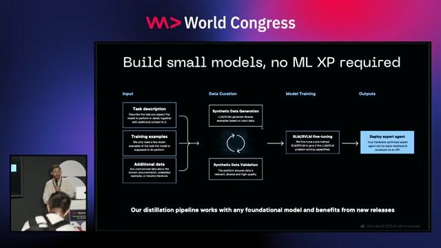 Using knowledge distillation to empower developers