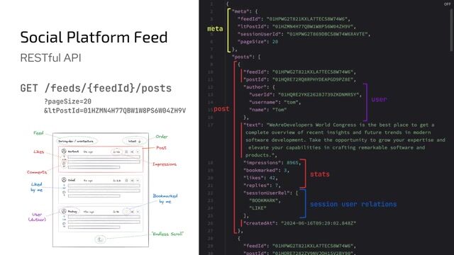 Achieving sub-4ms response times with optimization