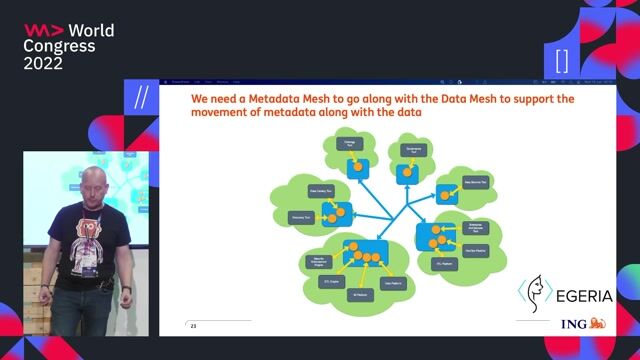Introducing Egeria as an open metadata standard