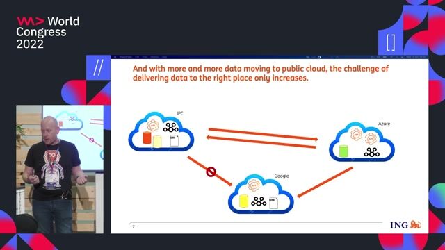 Learning from the flower industry's data logistics