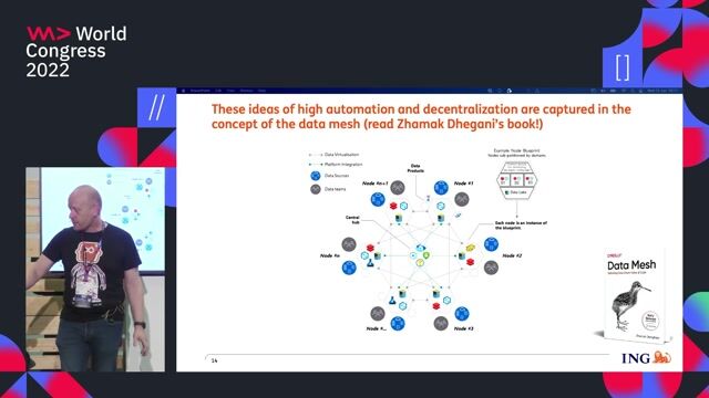 Understanding the data mesh as a concept, not a product