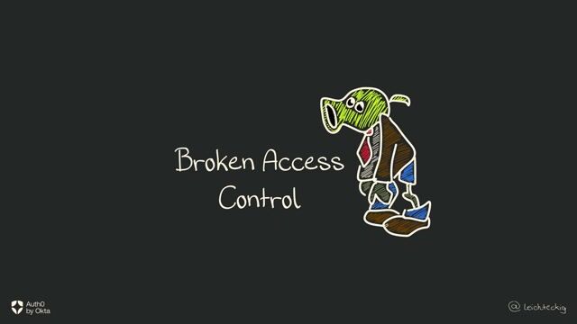 Testing for Content Security Policy (CSP) headers