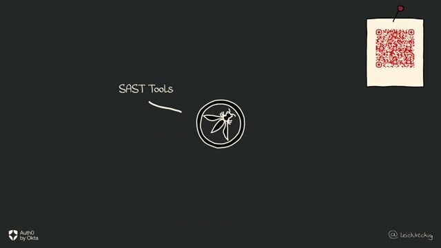 Verifying encryption and cryptographic standards in tests