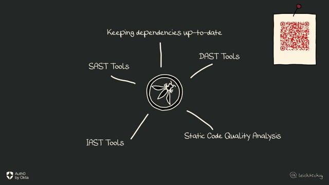 Complementing tests with automated security scanning tools
