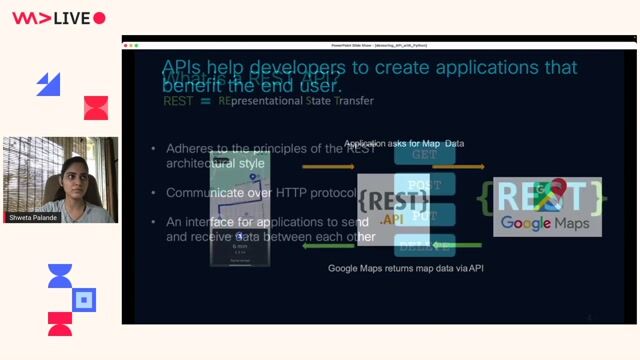 Deconstructing the components of a REST API URL