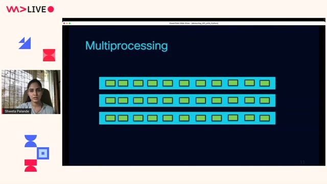Explaining multiprocessing and multithreading with analogies