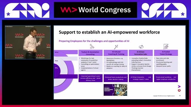 The future of AI agents and predictive analytics