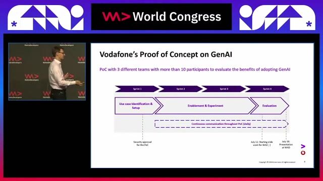 Setting up a rapid five-week GenAI pilot project