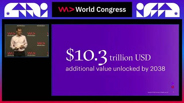 Understanding the economic potential of generative AI adoption