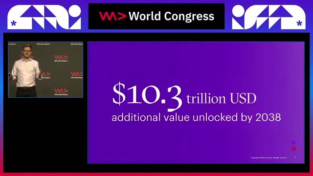 GenAI after the Hype: Transforming Organizations with GenAI-based Agents