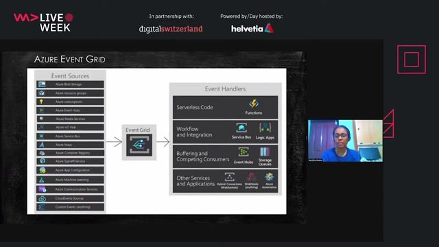 Using Azure Functions for serverless event processing