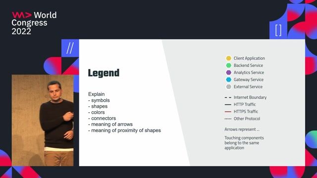 Using legends, color, and design to enhance clarity