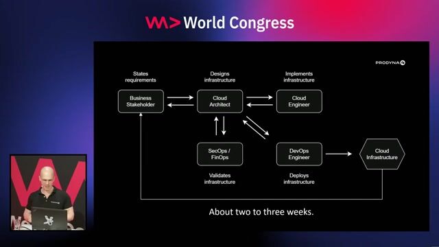 How AI agents can accelerate infrastructure deployment