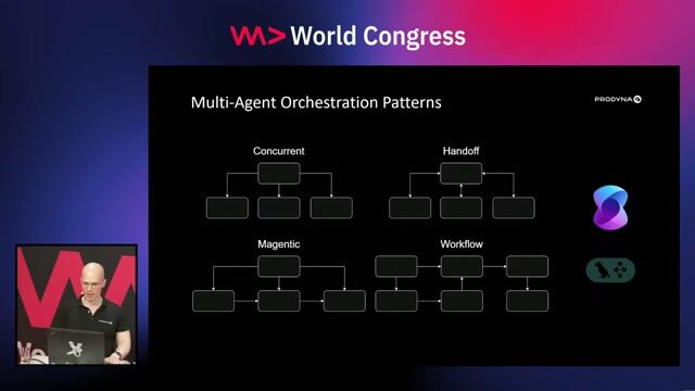 Designing a multi-agent system for Azure infrastructure