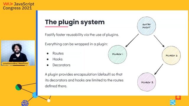 Generating API documentation with Swagger