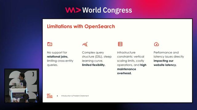 Identifying the limitations of the OpenSearch implementation
