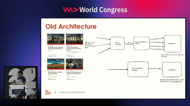 Understanding the original search architecture at GetYourGuide