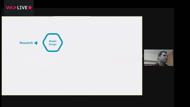 Why you should verify code correctness before redesigning models
