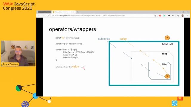 Observables in Plain terms