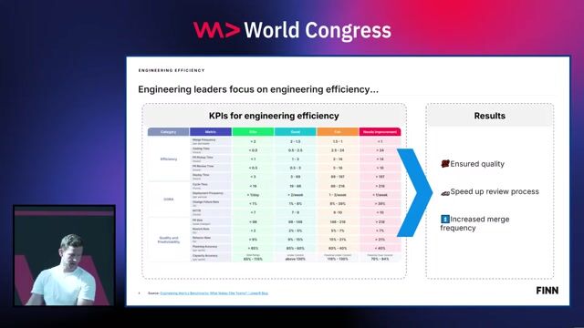 Offloading boring tasks to empower engineers
