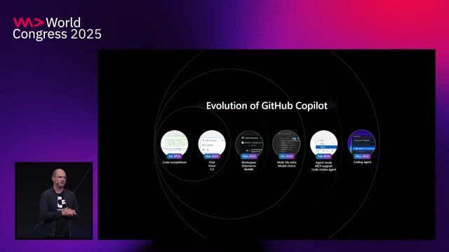 Understanding the spectrum of AI developer tools