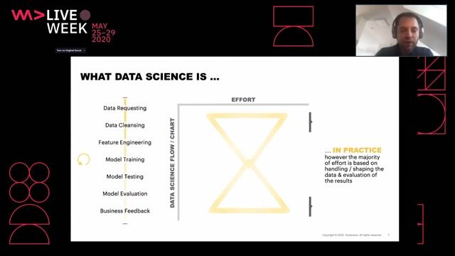 Defining the customer anomaly detection use case