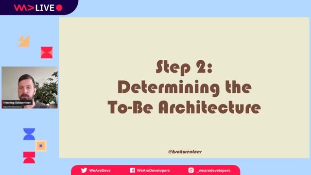 Defining the target architecture with bounded contexts