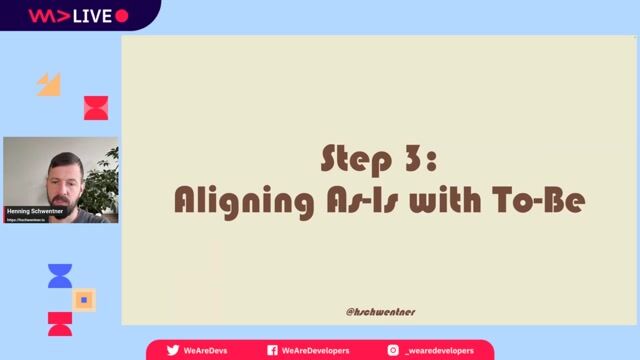 Mapping the target architecture onto the existing code