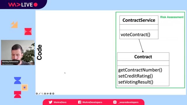 Monolith transformation is a marathon not a sprint