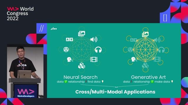 Building applications with the Jina framework