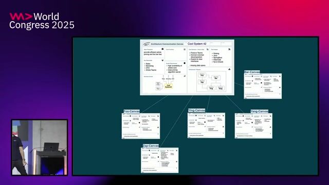 Common pitfalls when using the architecture canvas