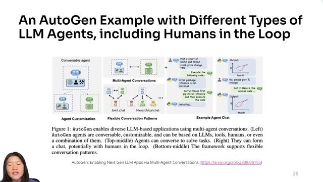 Building multi-agent systems using popular frameworks and libraries thumbnail