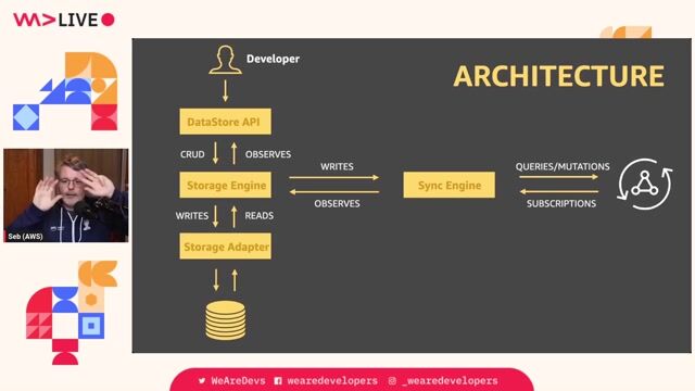 Using the DataStore API for data and real-time updates