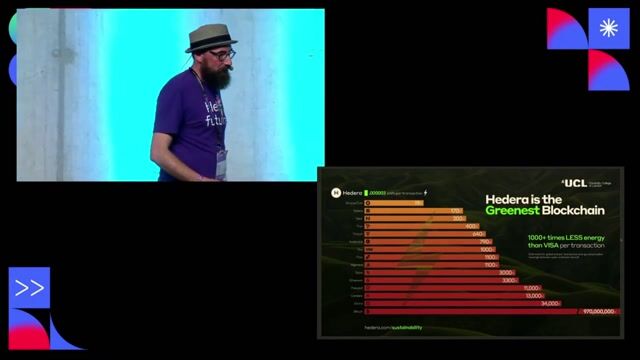 Understanding data structures and network integrity