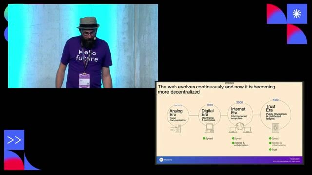 Tracing the evolution of the web to Web3