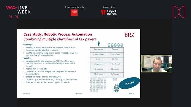 Use case: Automating large-scale data cleansing