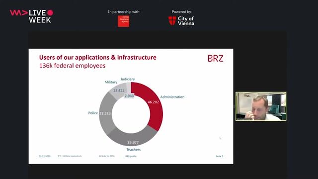 Addressing the public sector's aging workforce challenge