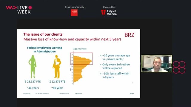Analyzing administrative tasks with high automation potential