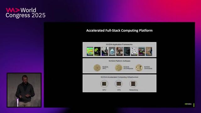 Achieving massive energy efficiency in AI compute