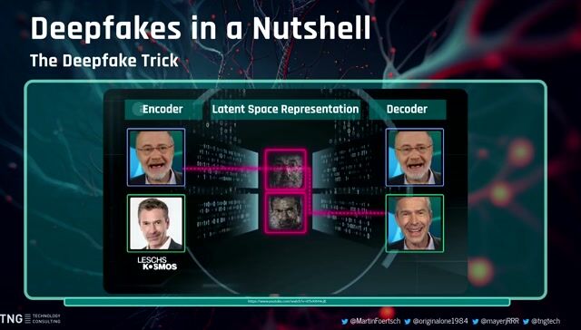 Demonstrating deepfake attacks and social engineering