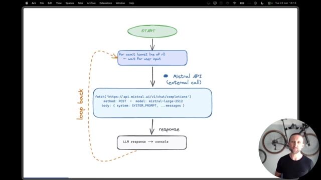 Your AI Agent is just a while loop with an API call. Let me prove it thumbnail