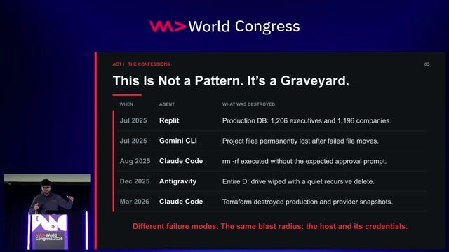 rm -rf: Horror Stories From Unsandboxed AI Agents (and How Docker Fixes This) thumbnail