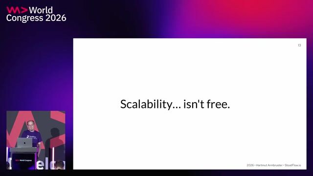 The distribution tax of horizontal scaling thumbnail