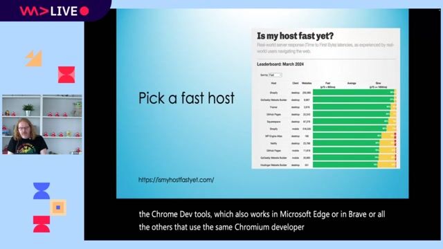 Optimizing your site's hosting and HTML head