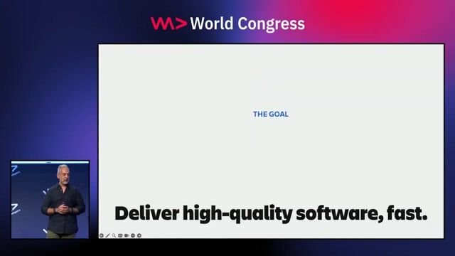 Redefining productivity as delivering high-quality software fast