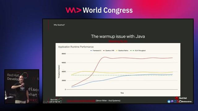 Like Spring, but Faster: The new Java Jedi