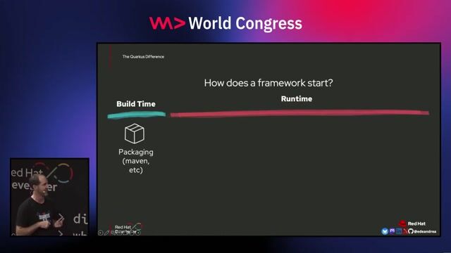 How Quarkus optimizes startup by shifting work to build time