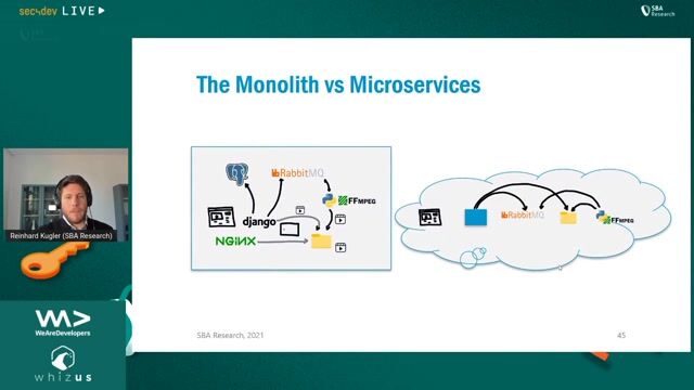 Comparing security trade-offs of monoliths vs microservices