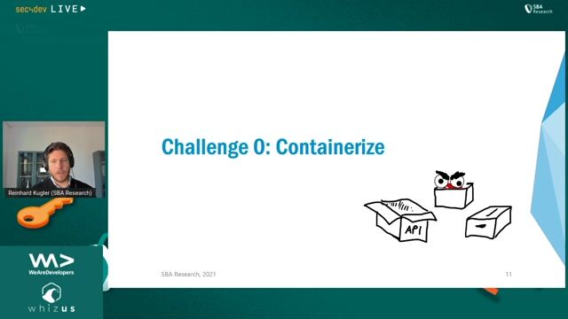 Securing container images and the software supply chain