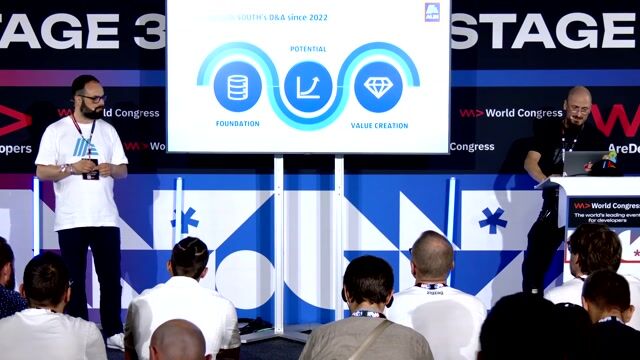 Core components and satellite architecture of the data lake